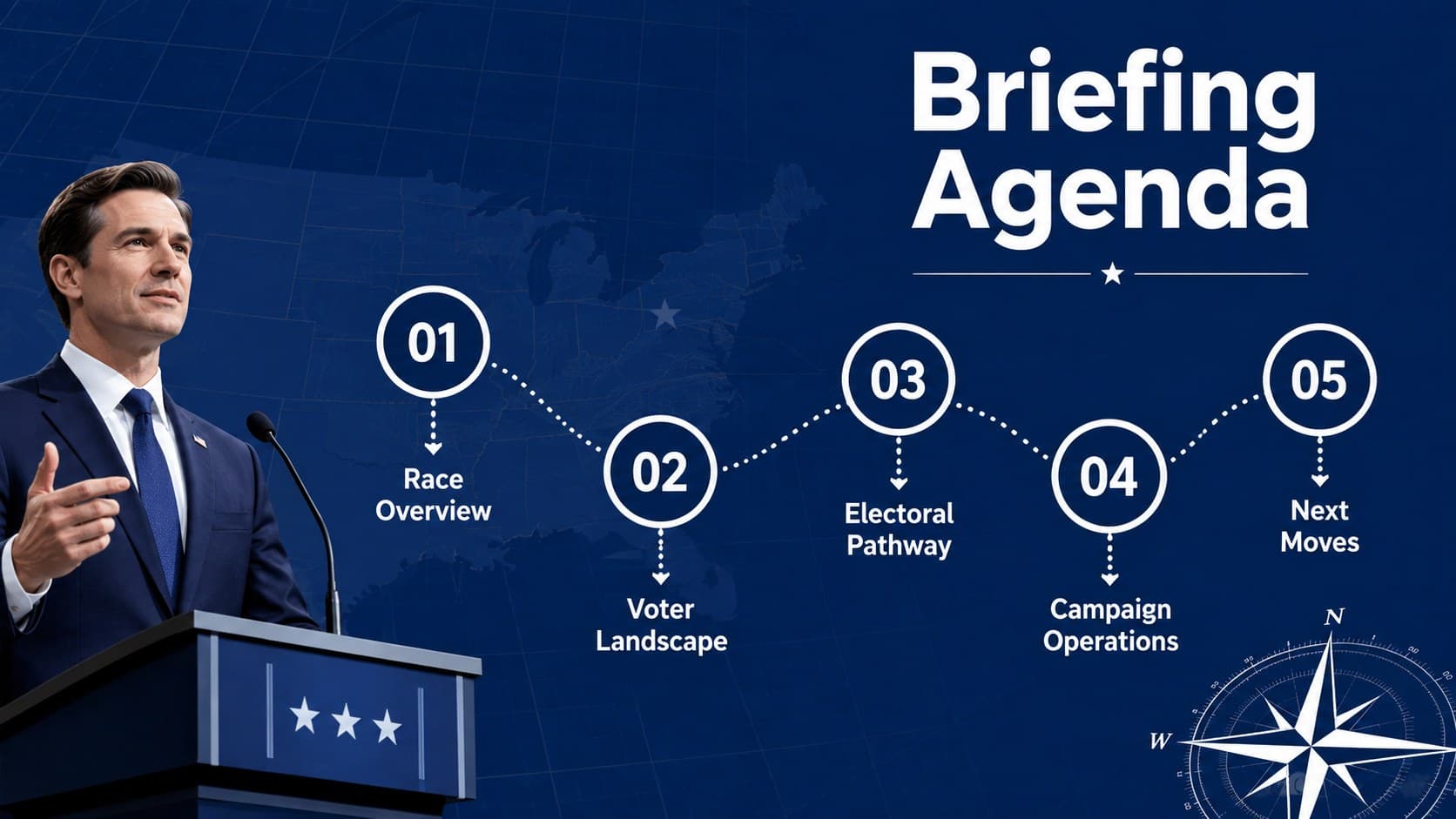 Campaign briefing agenda slide listing five sections of a presidential election campaign presentation.