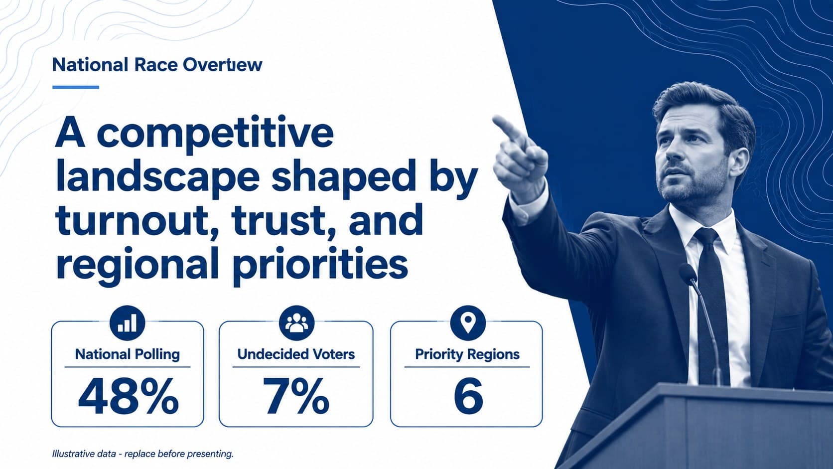 National race overview with polling indicators and key facts in blue and white election slides.
