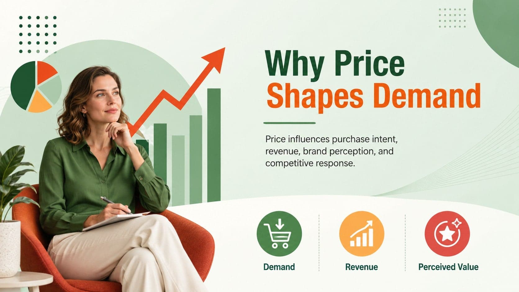 Illustrated pricing strategy slide explaining how price affects demand, revenue, and customer perception.