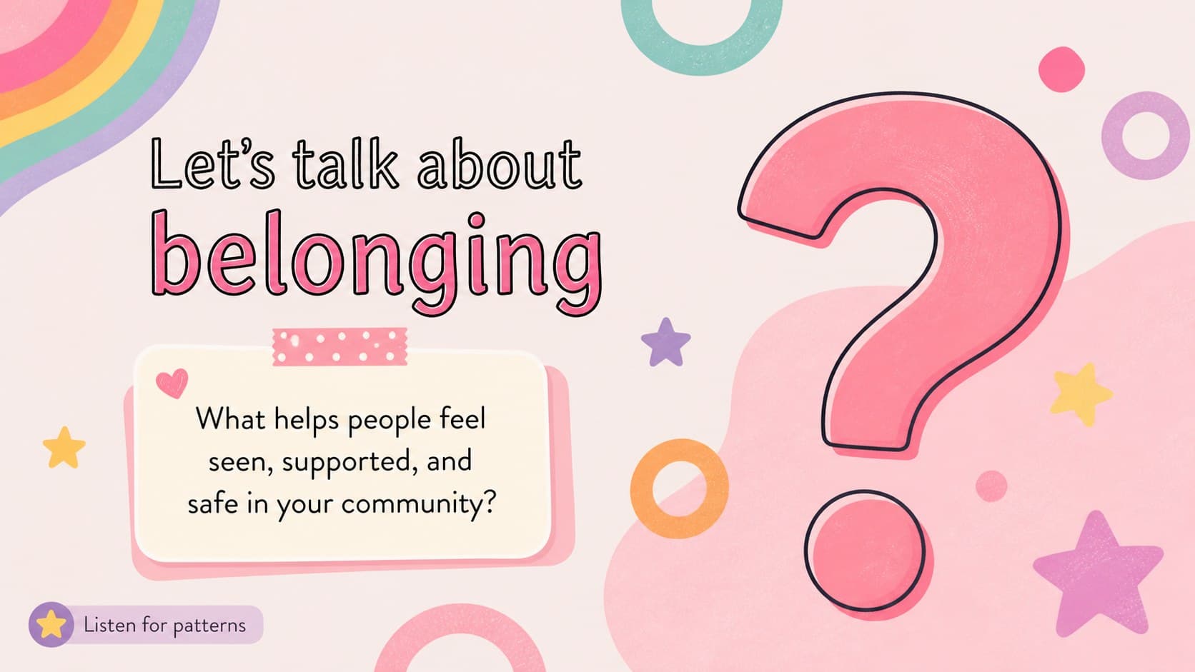 Discussion prompt slide inviting participants to share what belonging means to them.