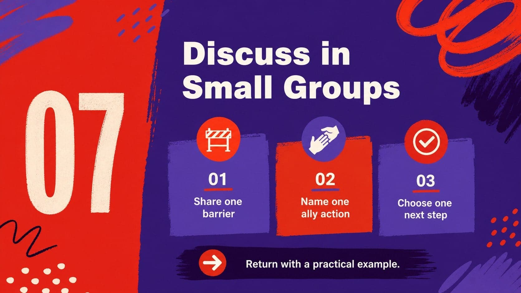 Small-group activity slide for discussing allyship actions in an inclusive dialogue presentation.