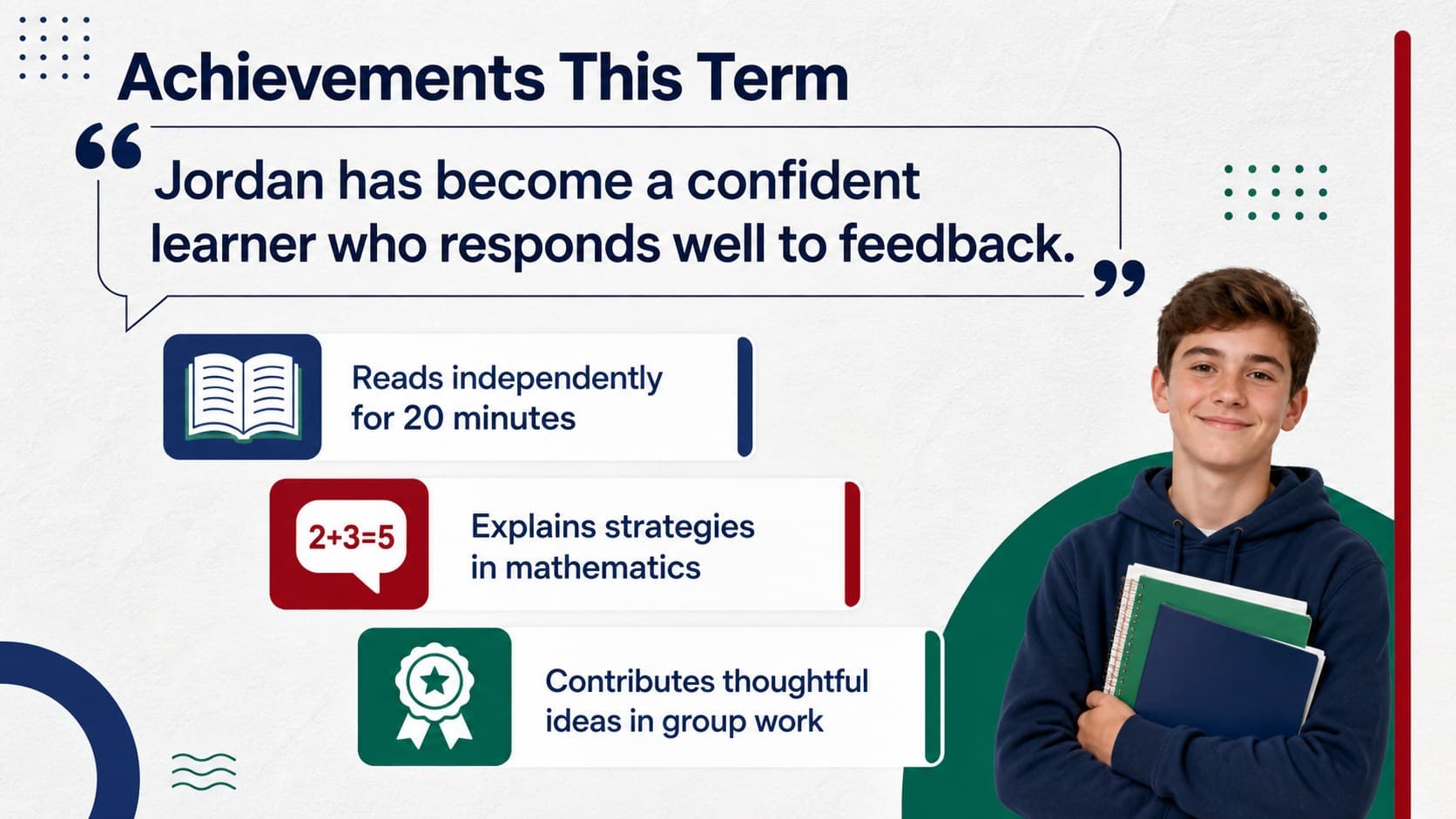 Student achievement summary presentation slide with strengths, milestones, and a teacher observation.