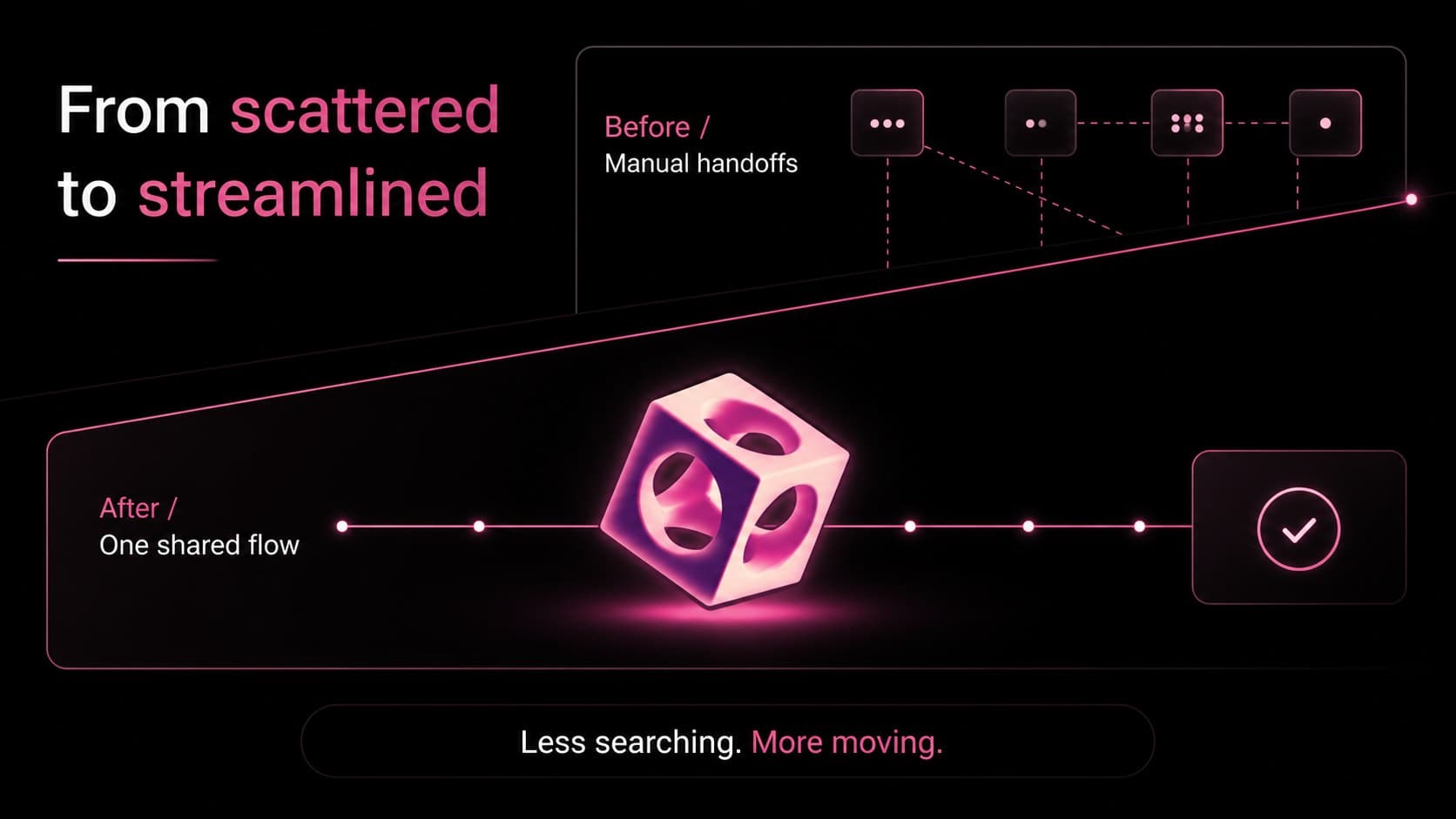 Dark comparison slide contrasting an old workflow with a streamlined product experience.