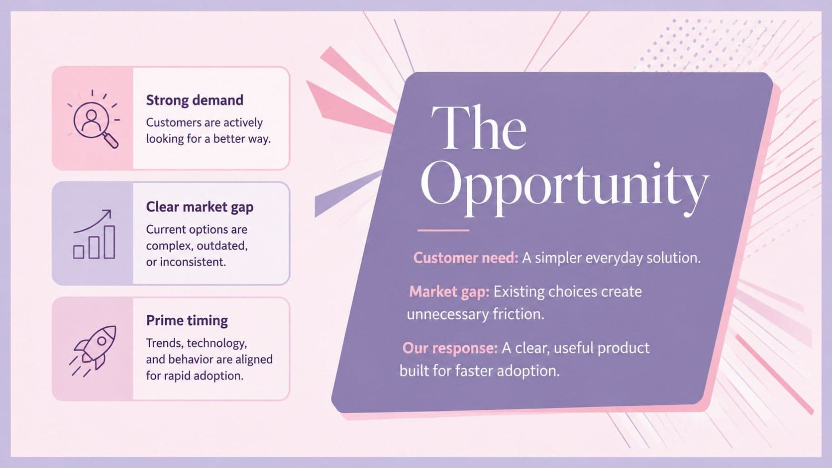 Product launch opportunity slide presenting the customer need, market gap, and proposed response.