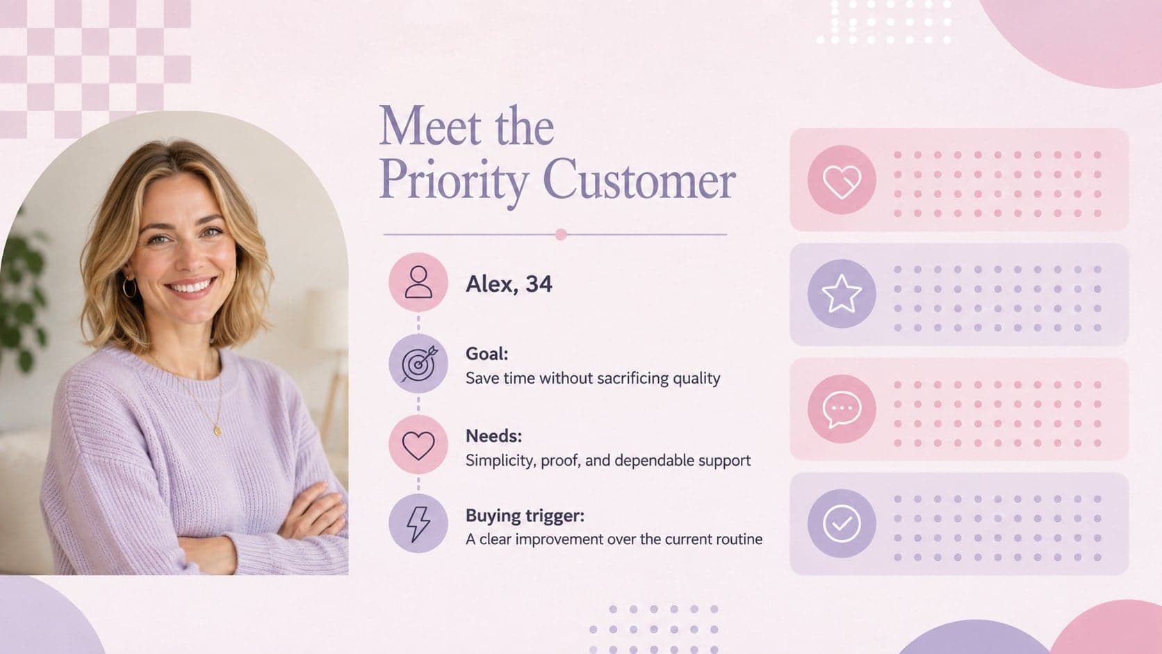 Target audience profile slide for a product launch planning deck with needs and buying triggers.