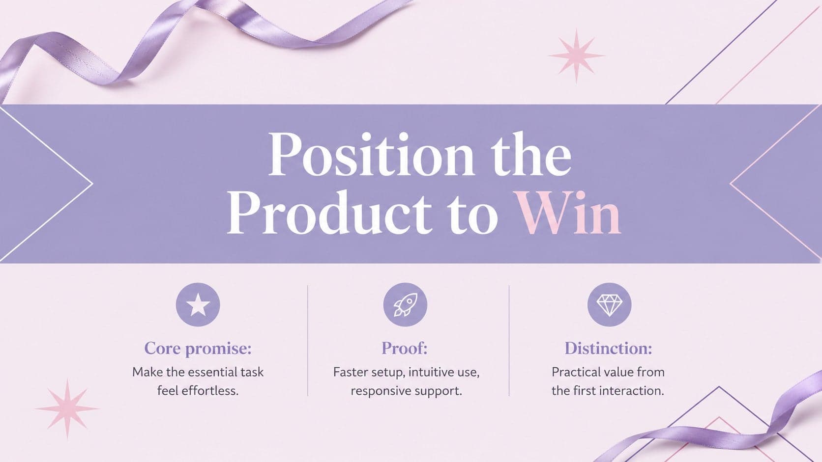 Launch positioning slide showing the promise, proof points, and market distinction.