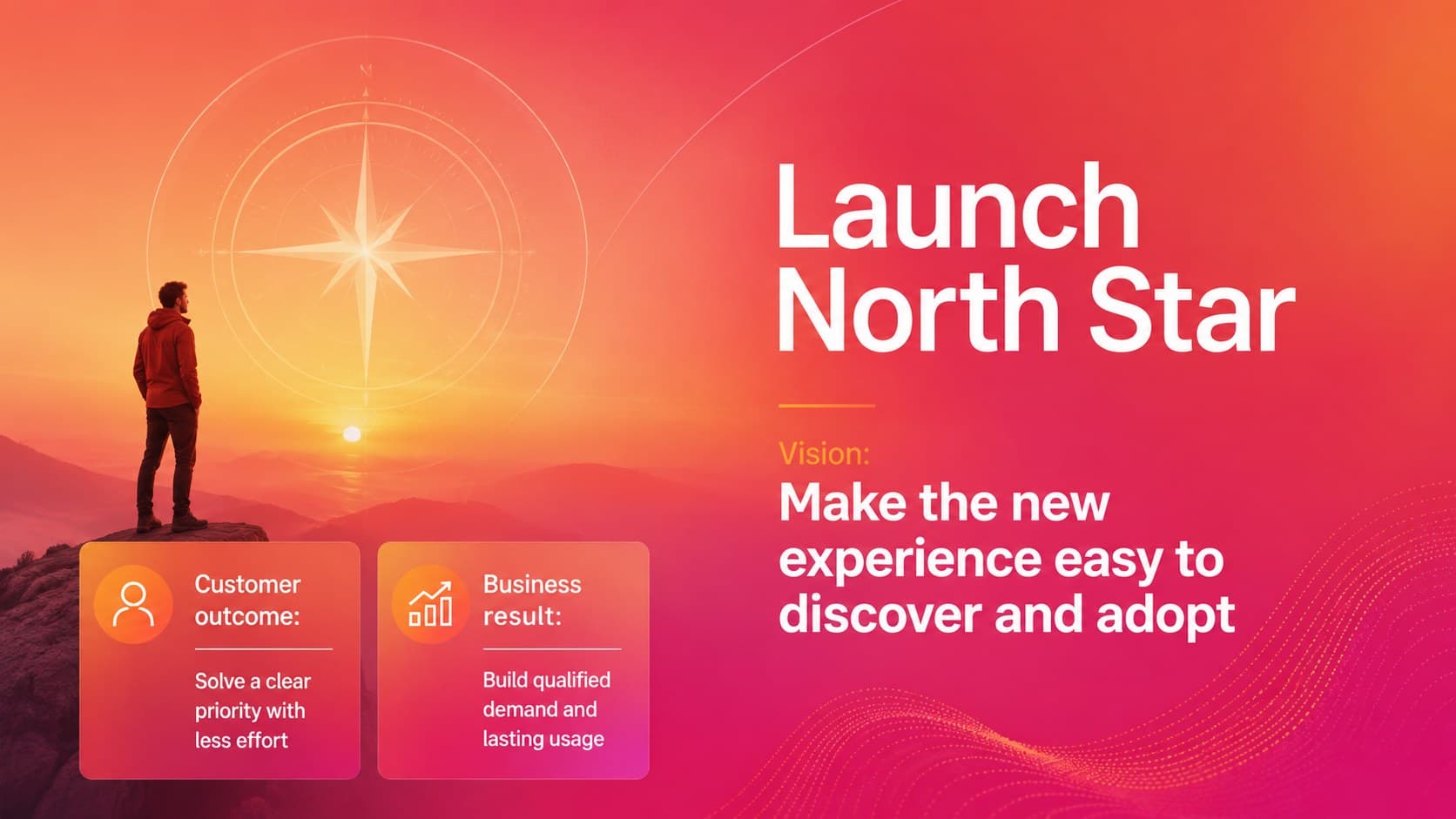 Launch North Star slide outlining the vision, customer outcome, and business result for a product rollout.
