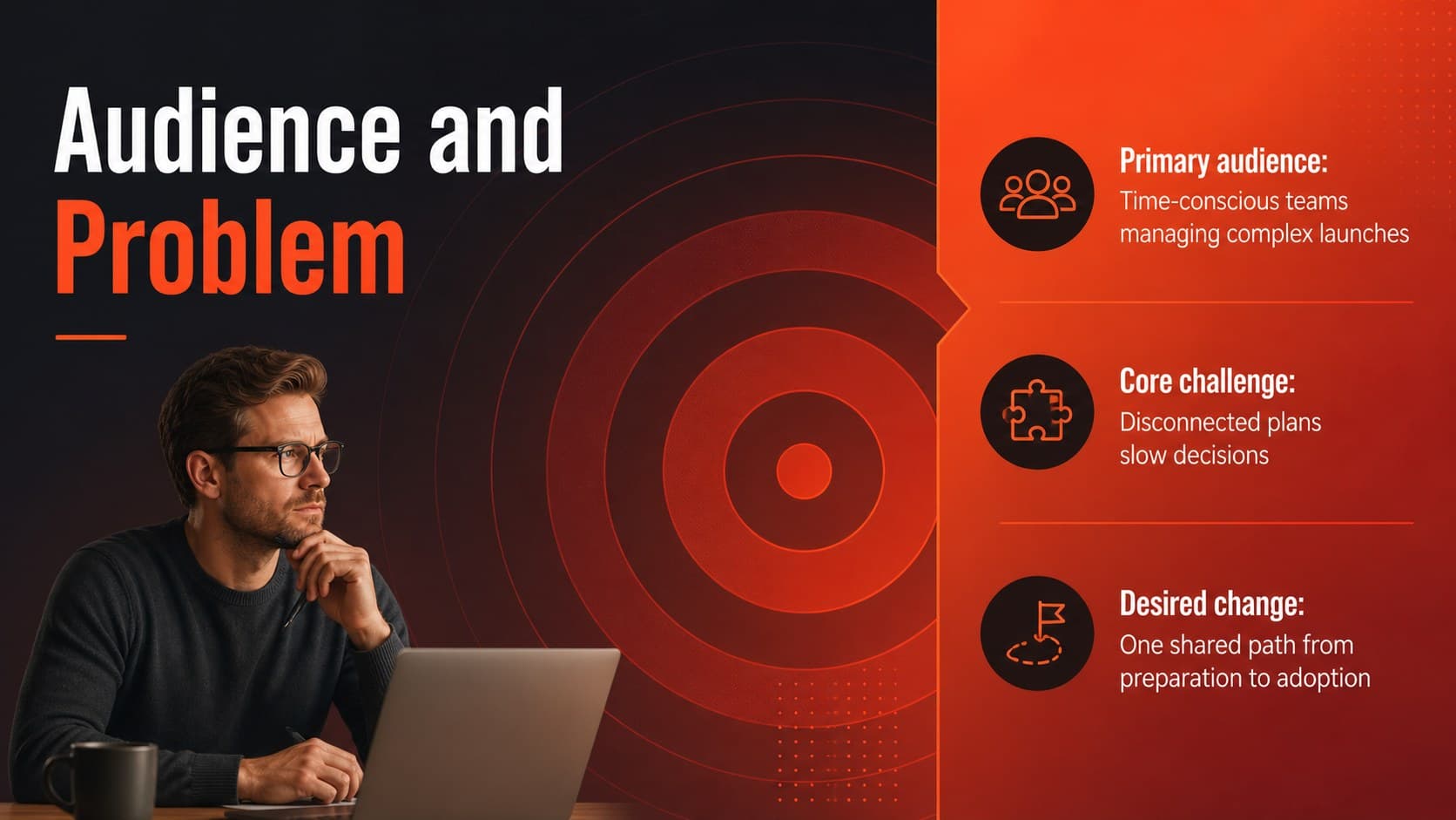 Target audience and customer problem slide for a new product rollout presentation.