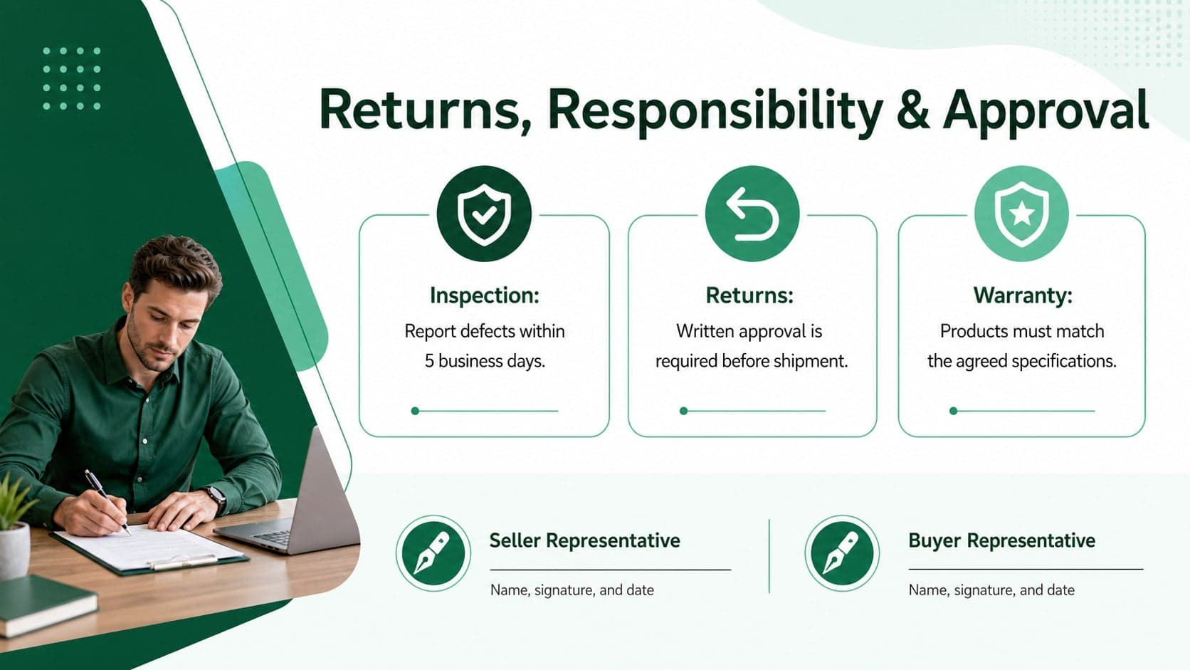 Approval slide for an editable goods sales agreement deck with returns, warranty, and signature fields.