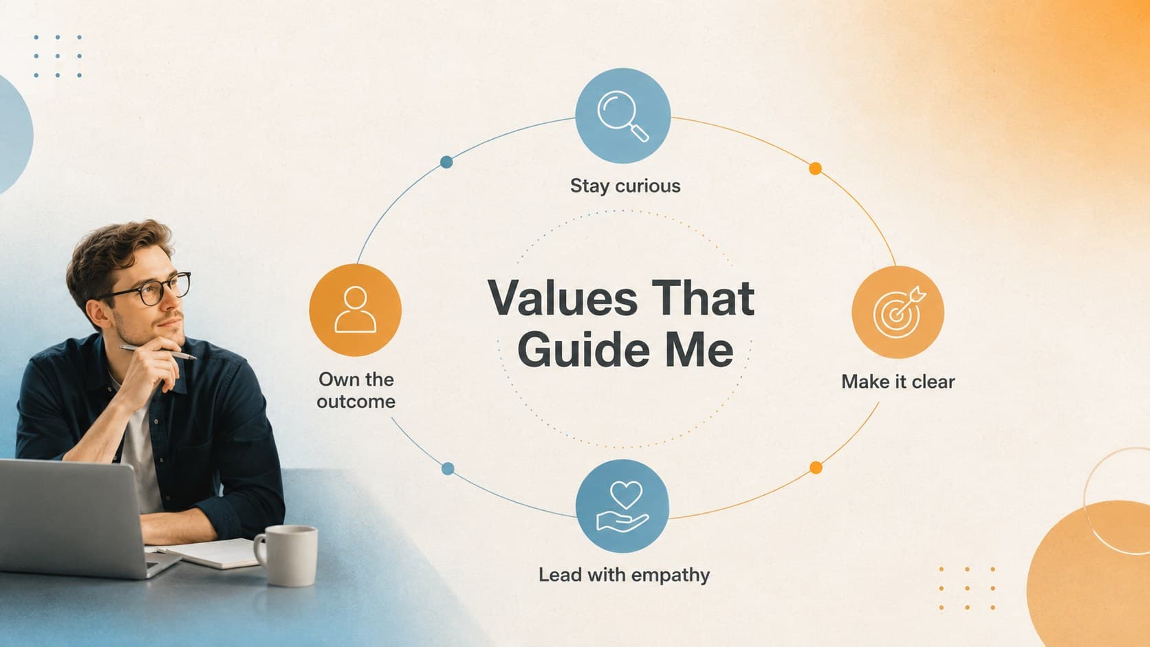 Orange and blue corporate presentation slide highlighting four workplace values.