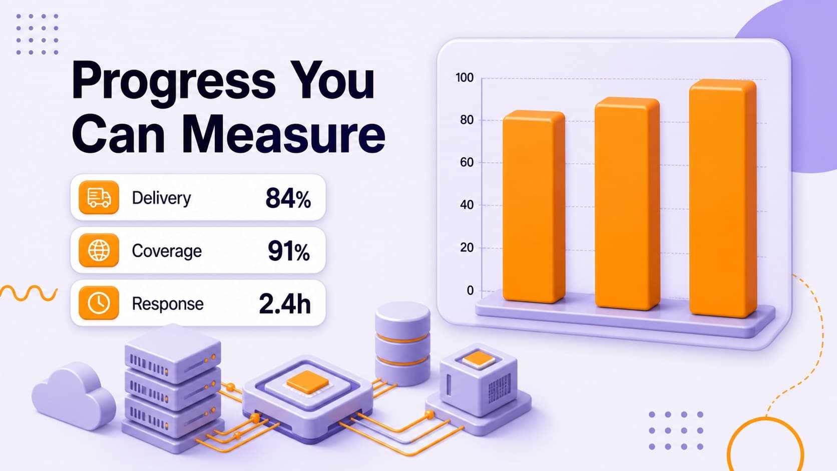 Data slide presenting coding project metrics in a bright geometric dashboard layout.
