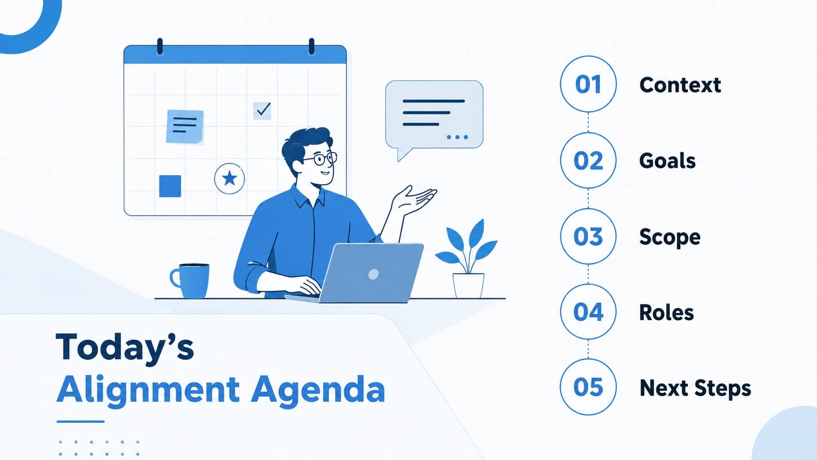 Project kickoff meeting agenda slide outlining five topics for a focused alignment session.
