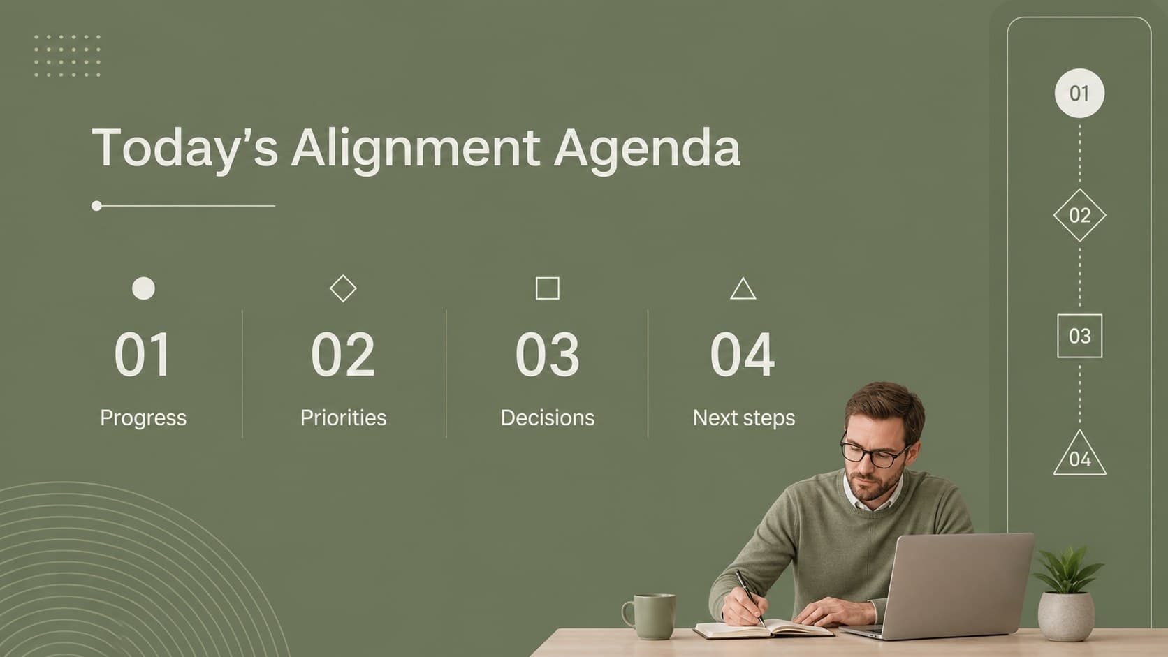 Project coordination agenda slide showing meeting priorities in an elegant green business layout.