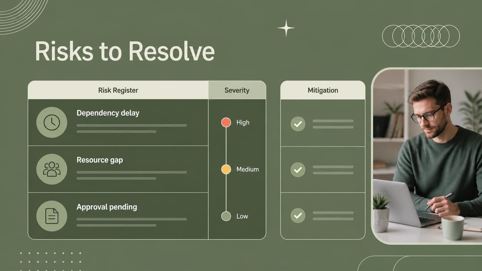 Project review slide highlighting delivery risks and mitigation actions in an editable green layout.