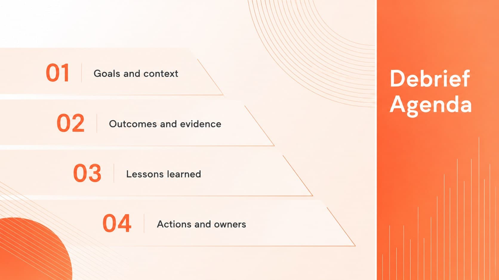 Minimal orange project debrief agenda slide outlining goals, outcomes, lessons, and actions.