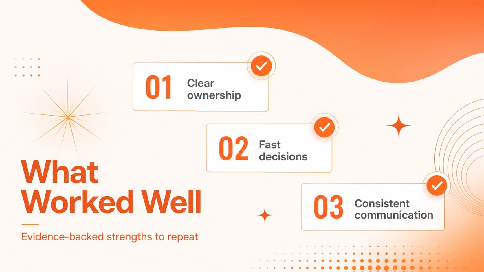 Lessons learned meeting slide displaying three project wins in a clean orange layout.