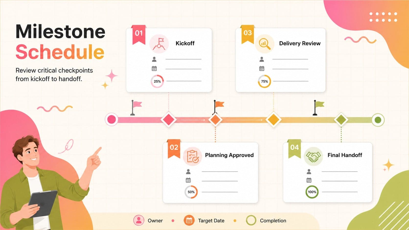 Project milestone schedule template with a colorful horizontal timeline and delivery checkpoints.