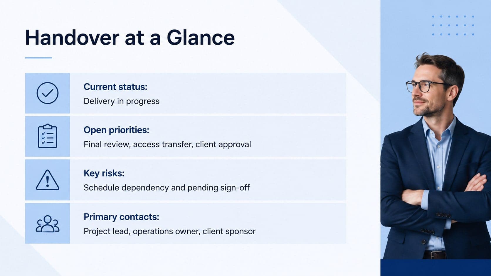 Project handover presentation template showing current status, open priorities, risks, and key contacts.