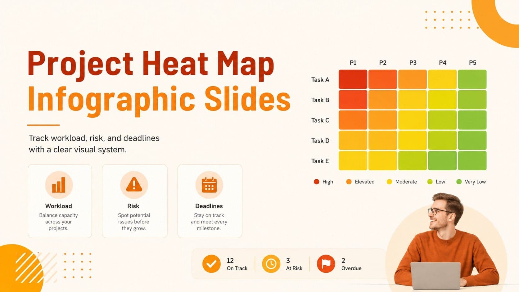 Orange project heat map infographic slides cover showing a structured visual system for tracking workload, risk, and deadlines.