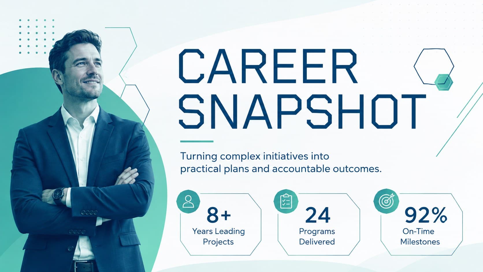 Project delivery career portfolio slide summarizing professional value, leadership focus, and years of experience.