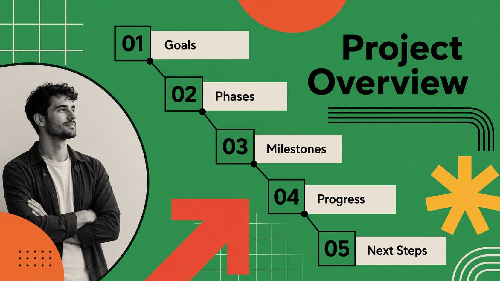 Agenda slide for a project timeline presentation with five color-coded planning sections.