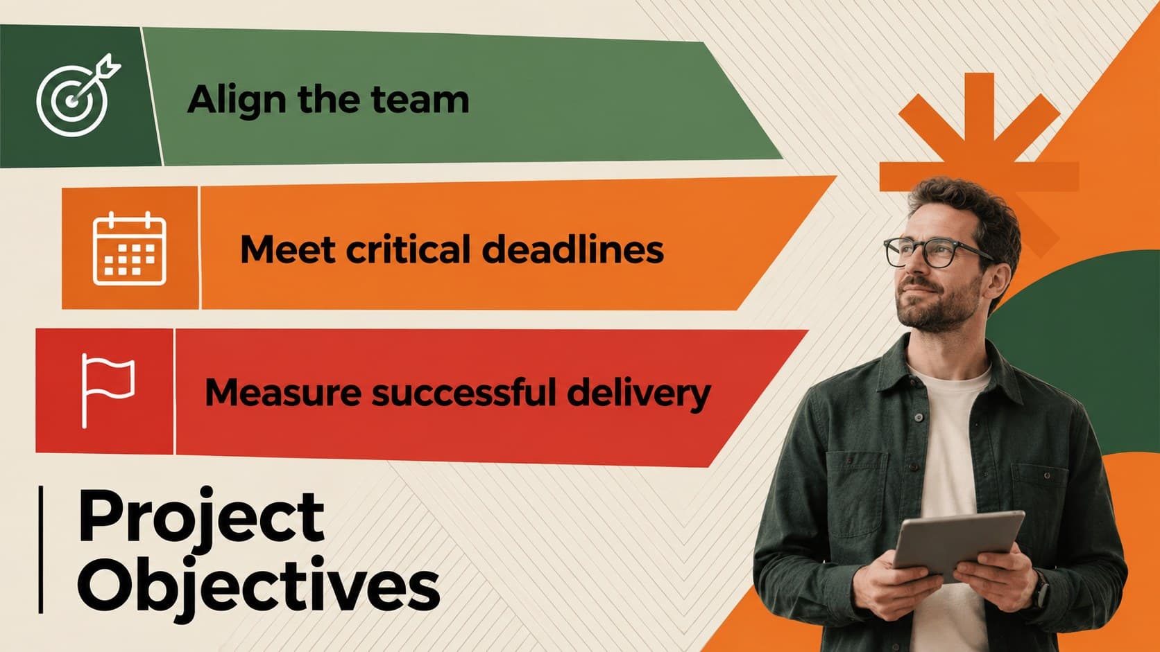 Project objectives slide showing three priorities within an editable milestone roadmap.