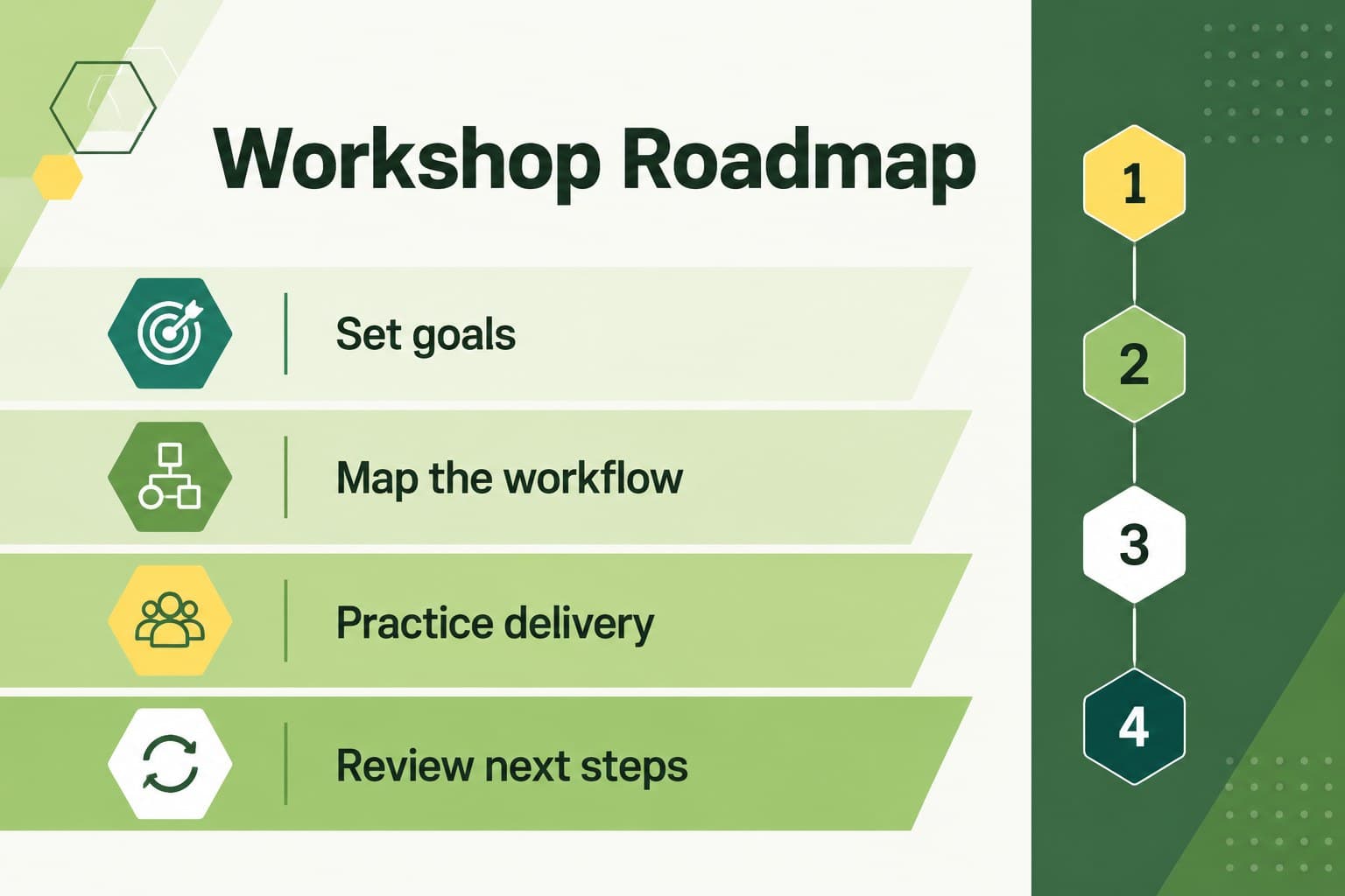 Project operations workshop agenda with green geometric sections and training objectives.