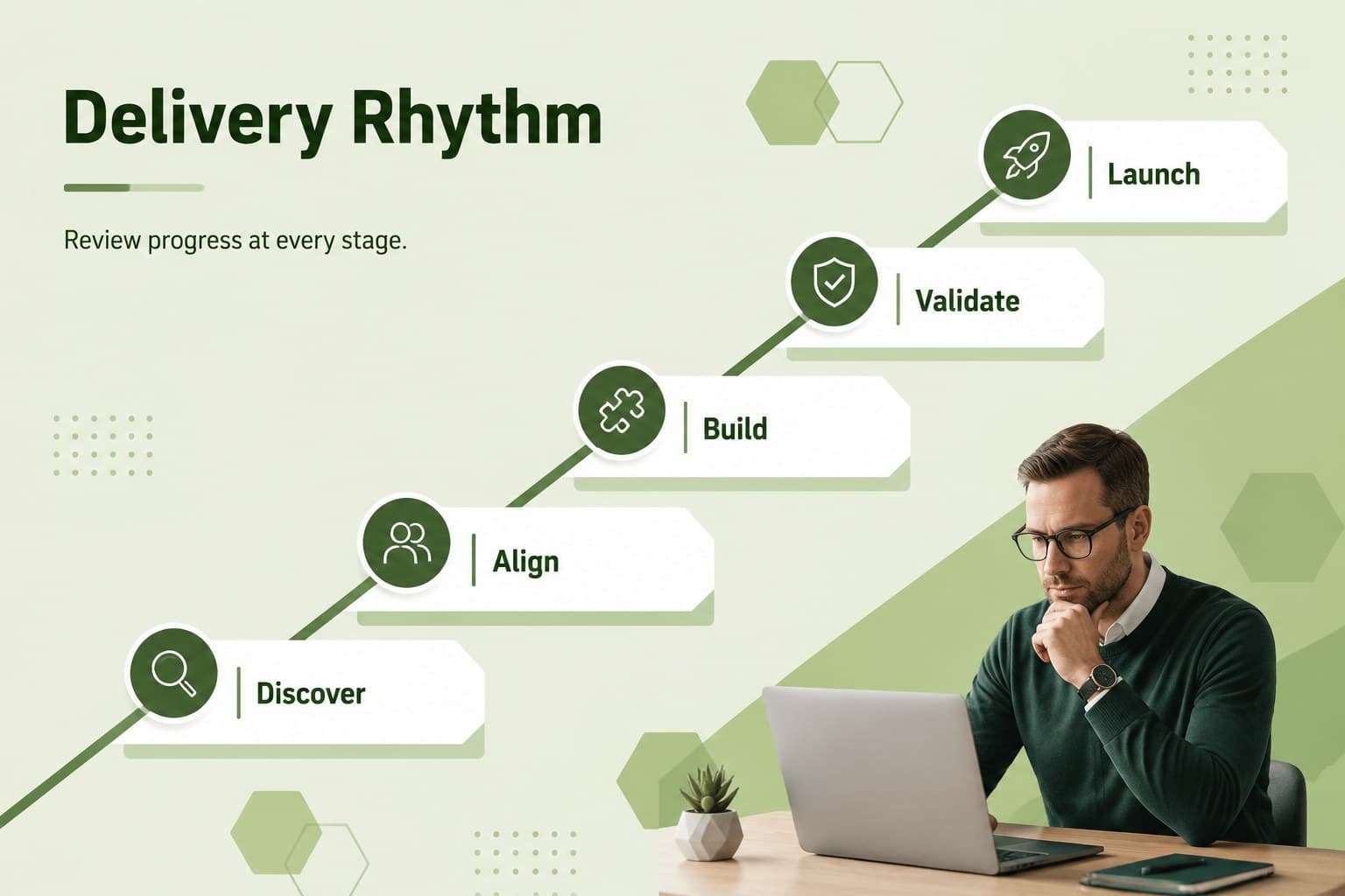 Project delivery timeline for a remote project management course.