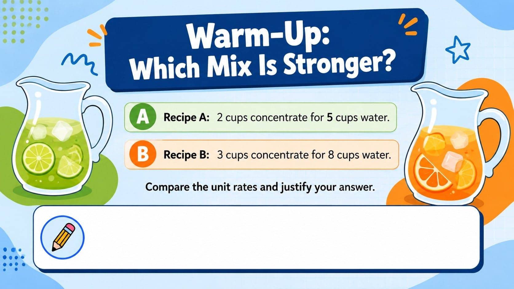 Secondary math warm-up slide with a proportional reasoning activity comparing two juice recipes.