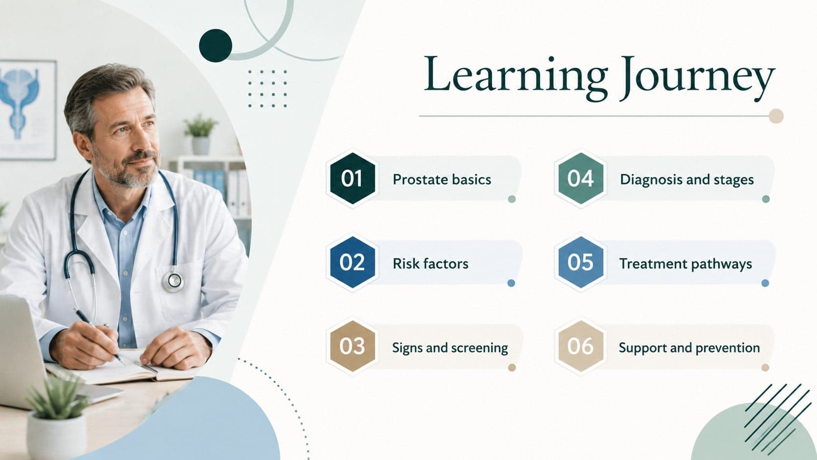 Prostate cancer education agenda outlining screening, diagnosis, treatment, and support topics.