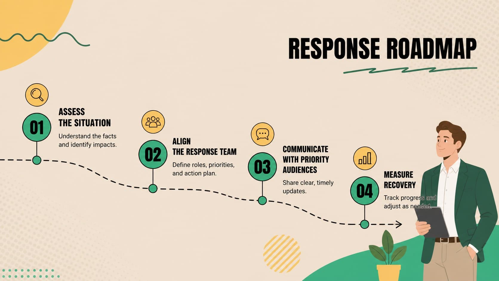 Crisis communication strategy presentation agenda covering assessment, response, outreach, and recovery.