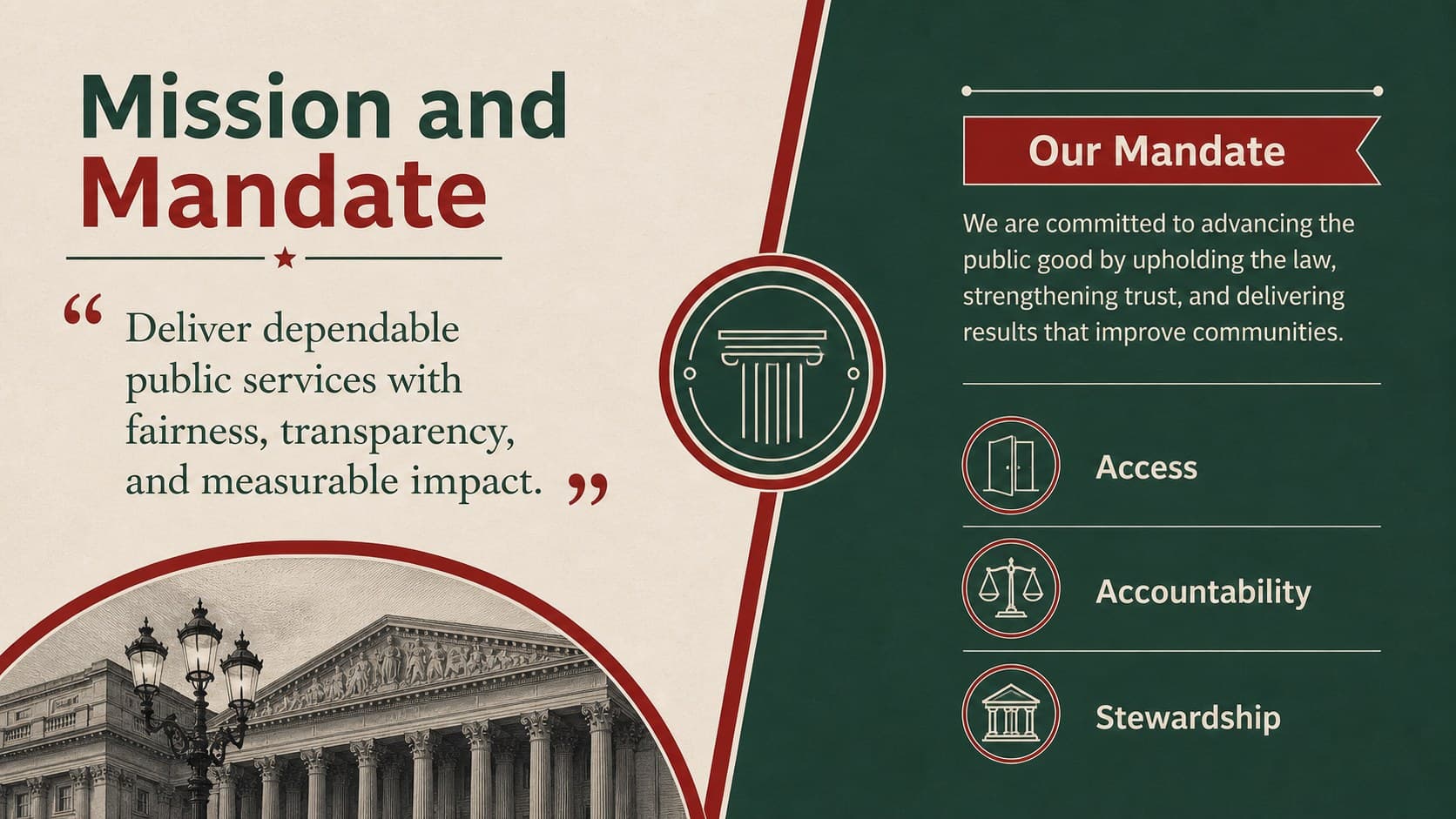 Public sector presentation slide explaining an agency mission, mandate, and operating principles.