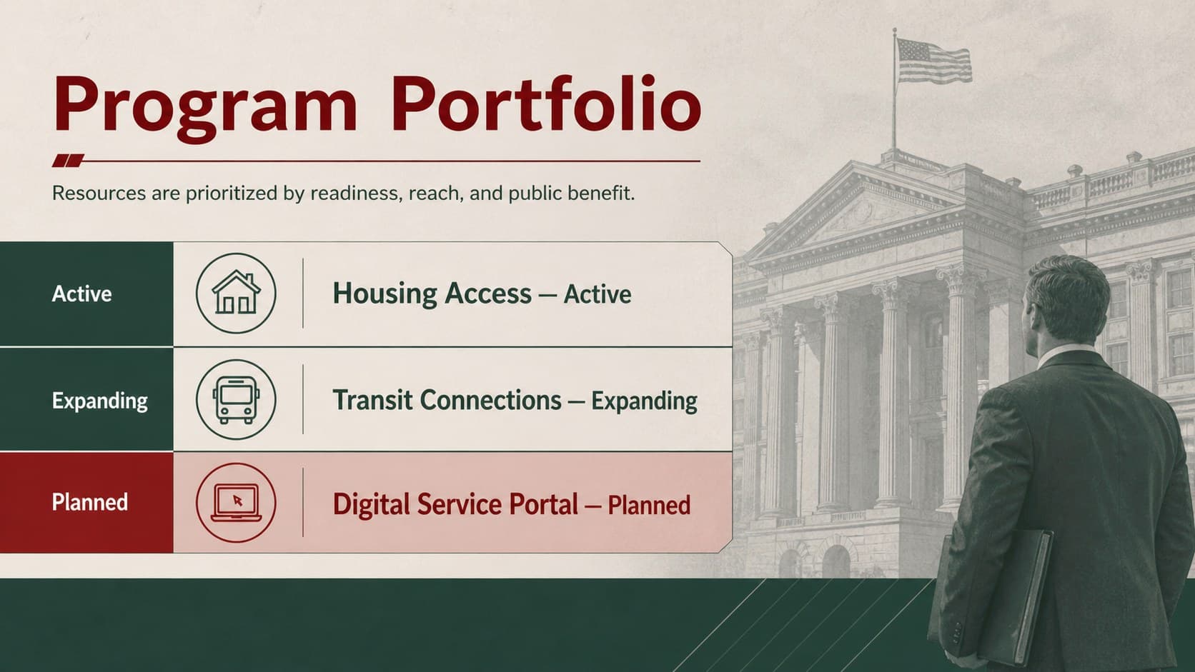 Civil service strategy presentation organizing active, expanding, and planned public programs.
