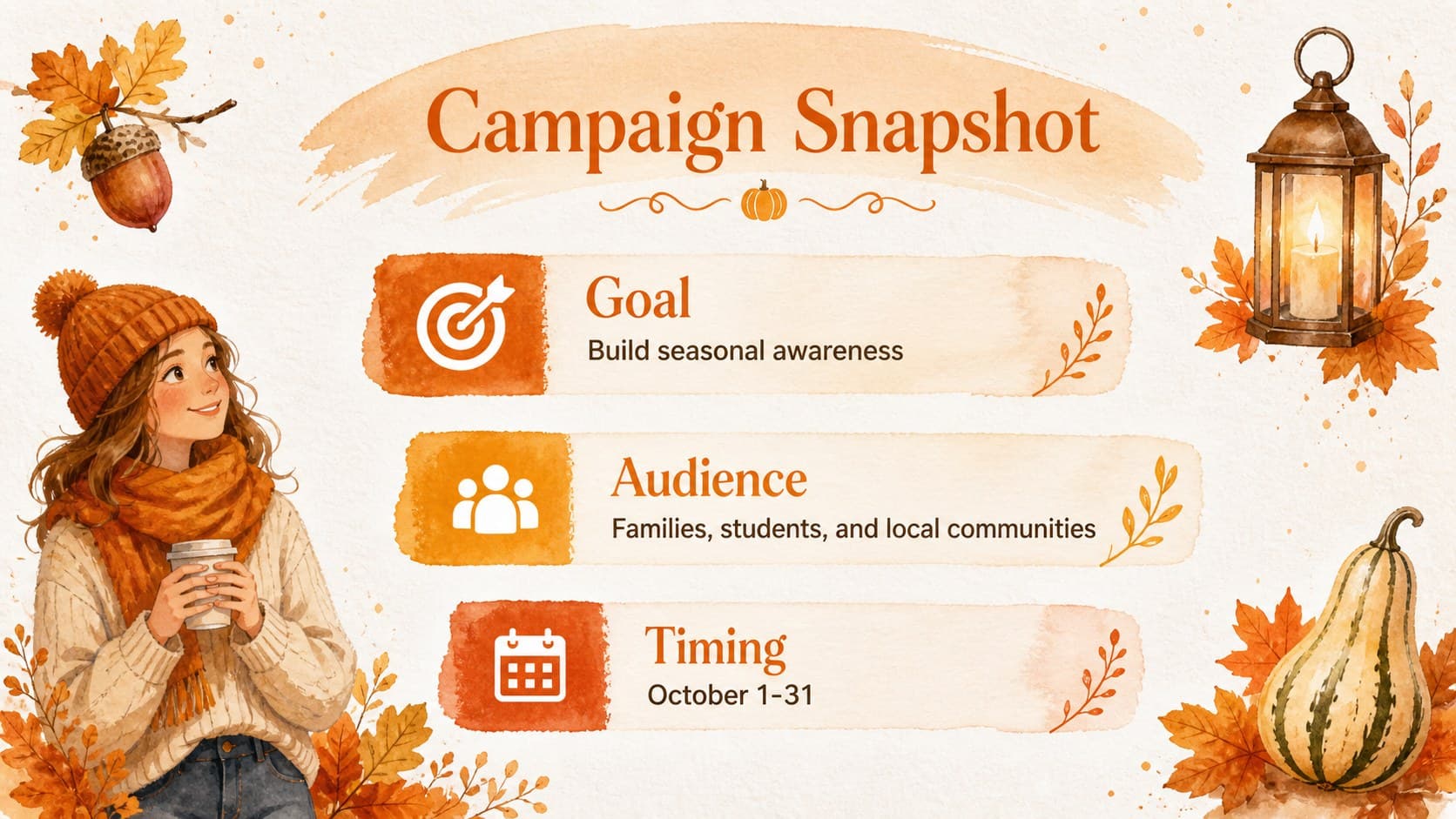 Watercolor Halloween presentation theme showing an October campaign snapshot with goals, audience, and timing.