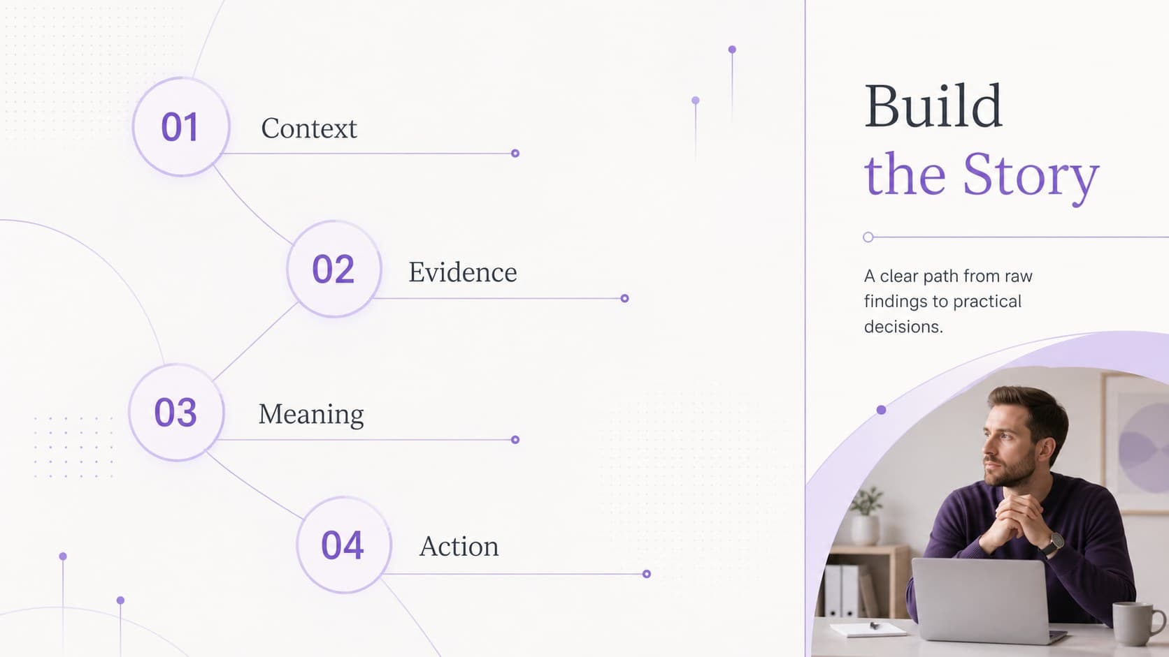 Minimalist purple data storytelling agenda slide organized into four clear presentation sections.