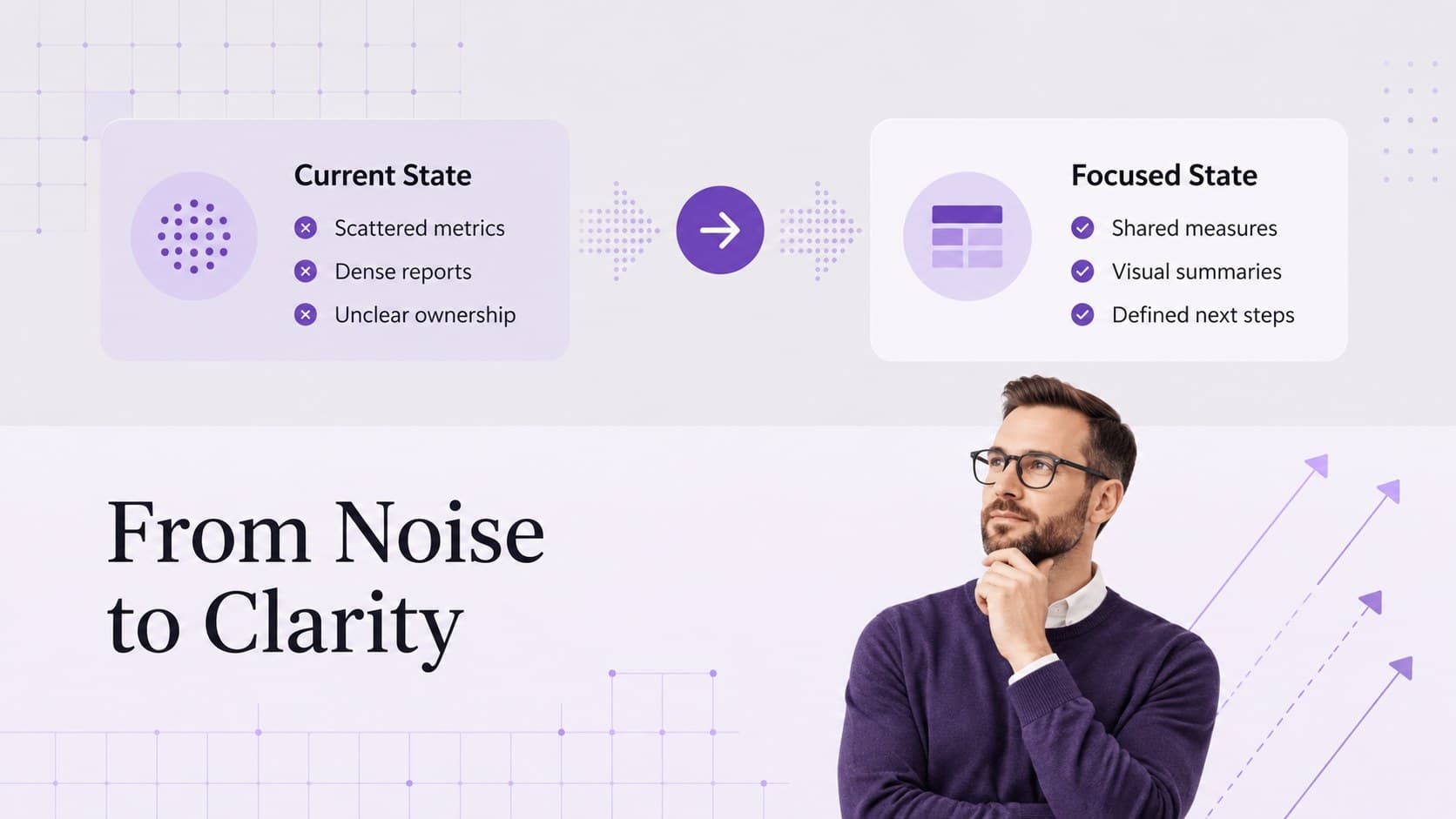 Purple comparison infographic contrasting current reporting challenges with a clearer future approach.