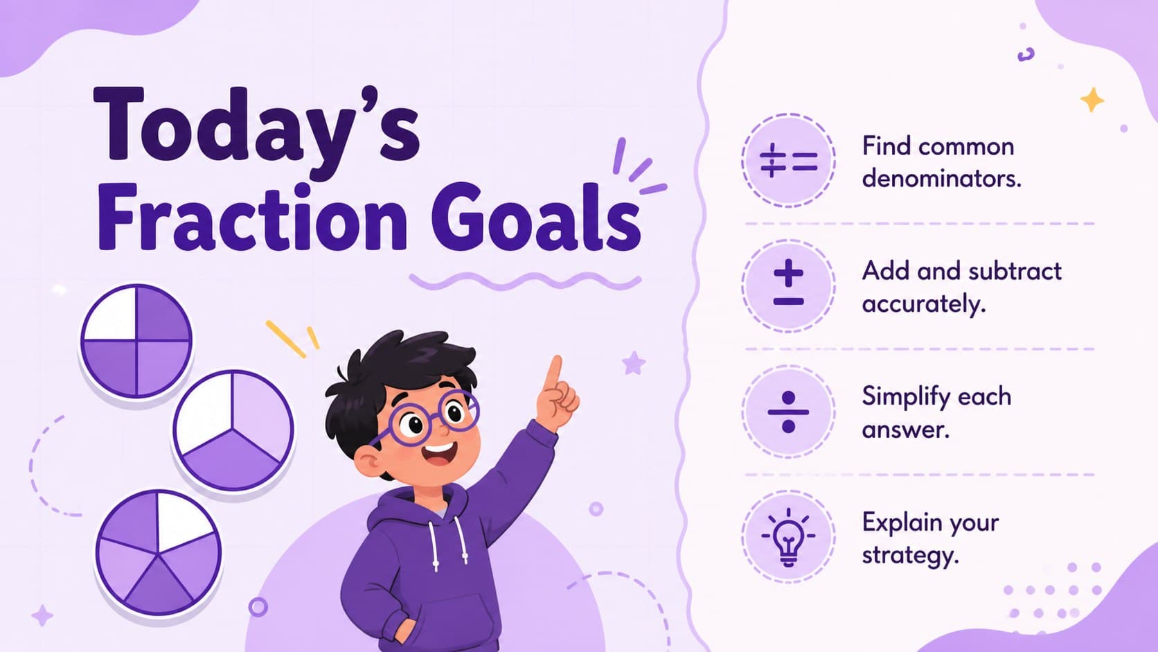 Purple middle school math presentation slide outlining fraction operation learning goals with illustrated icons.