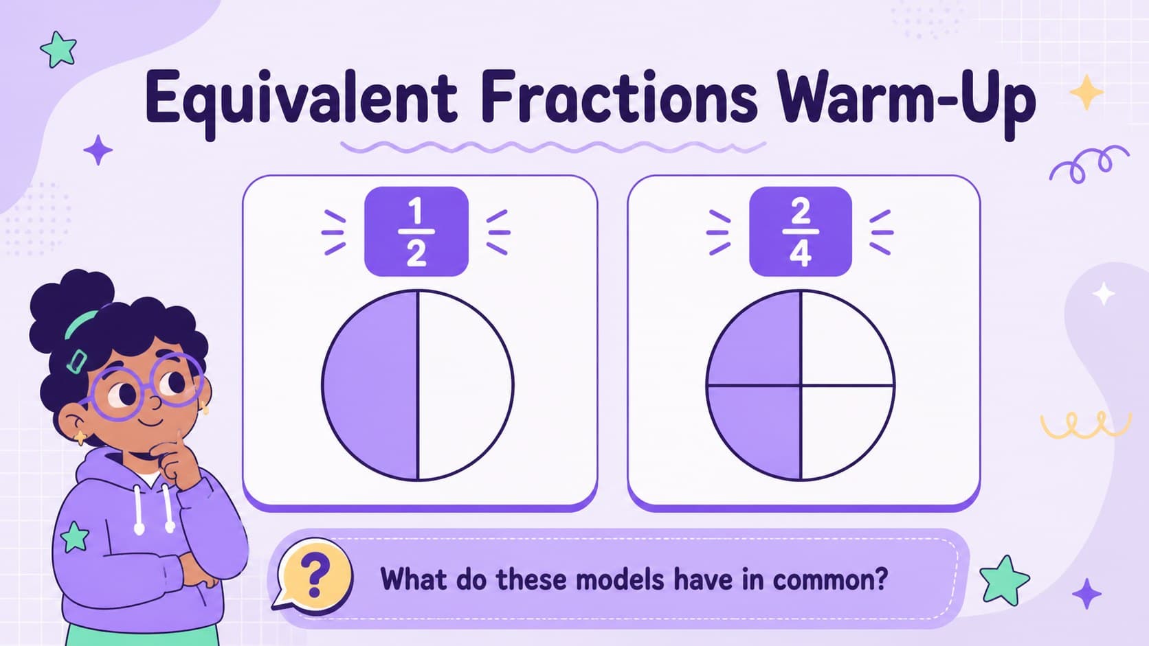 Visual fraction models for students compare equivalent fractions using purple bars and circles.