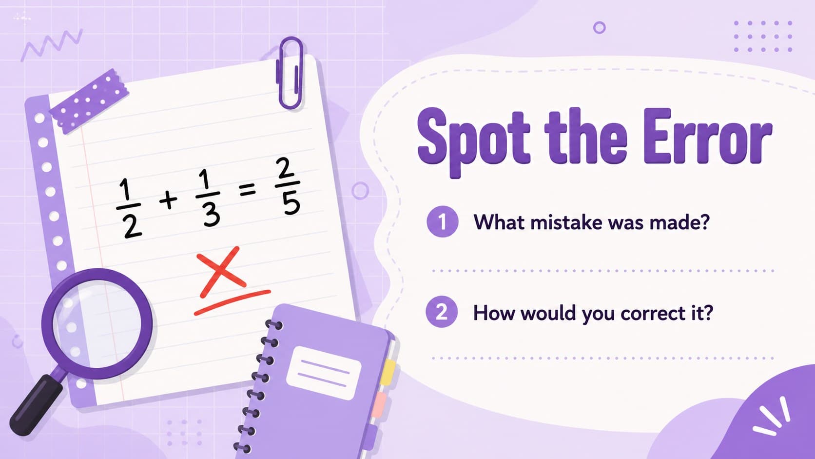 Fraction error analysis activity asking students to identify and correct a common arithmetic mistake.