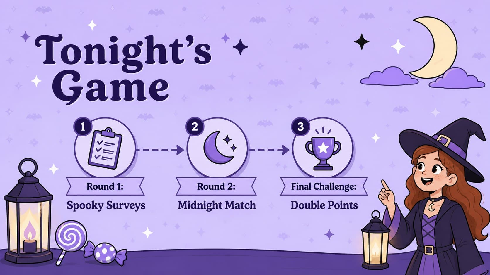 Halloween family quiz game slides agenda showing three rounds and a final challenge.