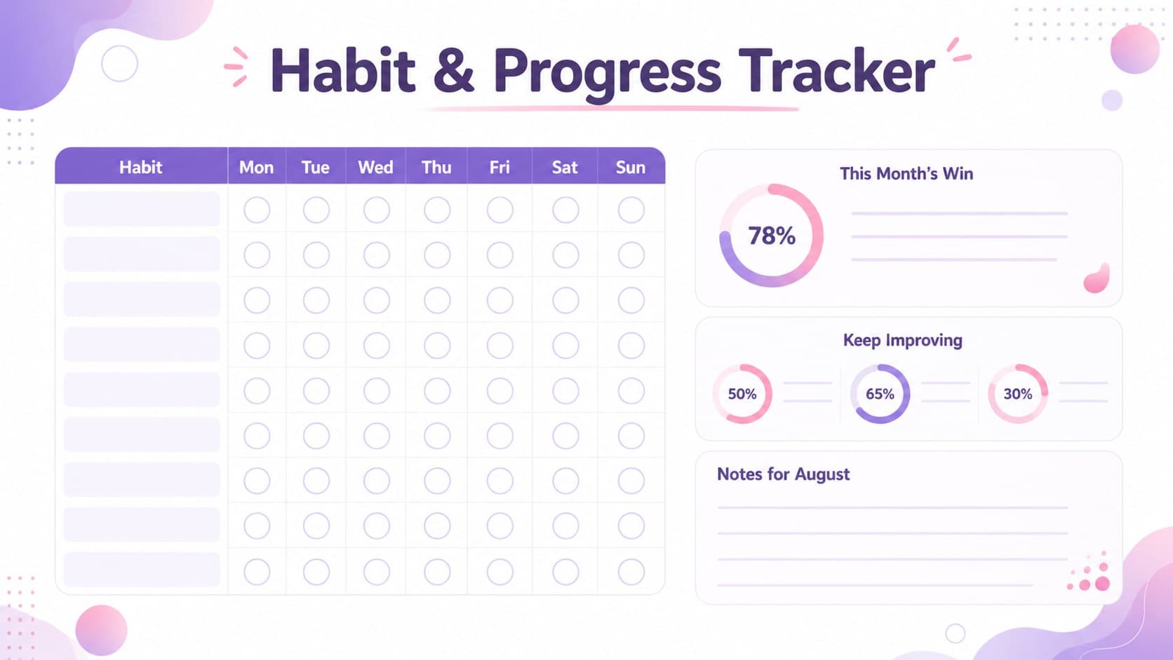 Google Slides summer planner page featuring a July habit tracker, progress summary, and reflection notes.