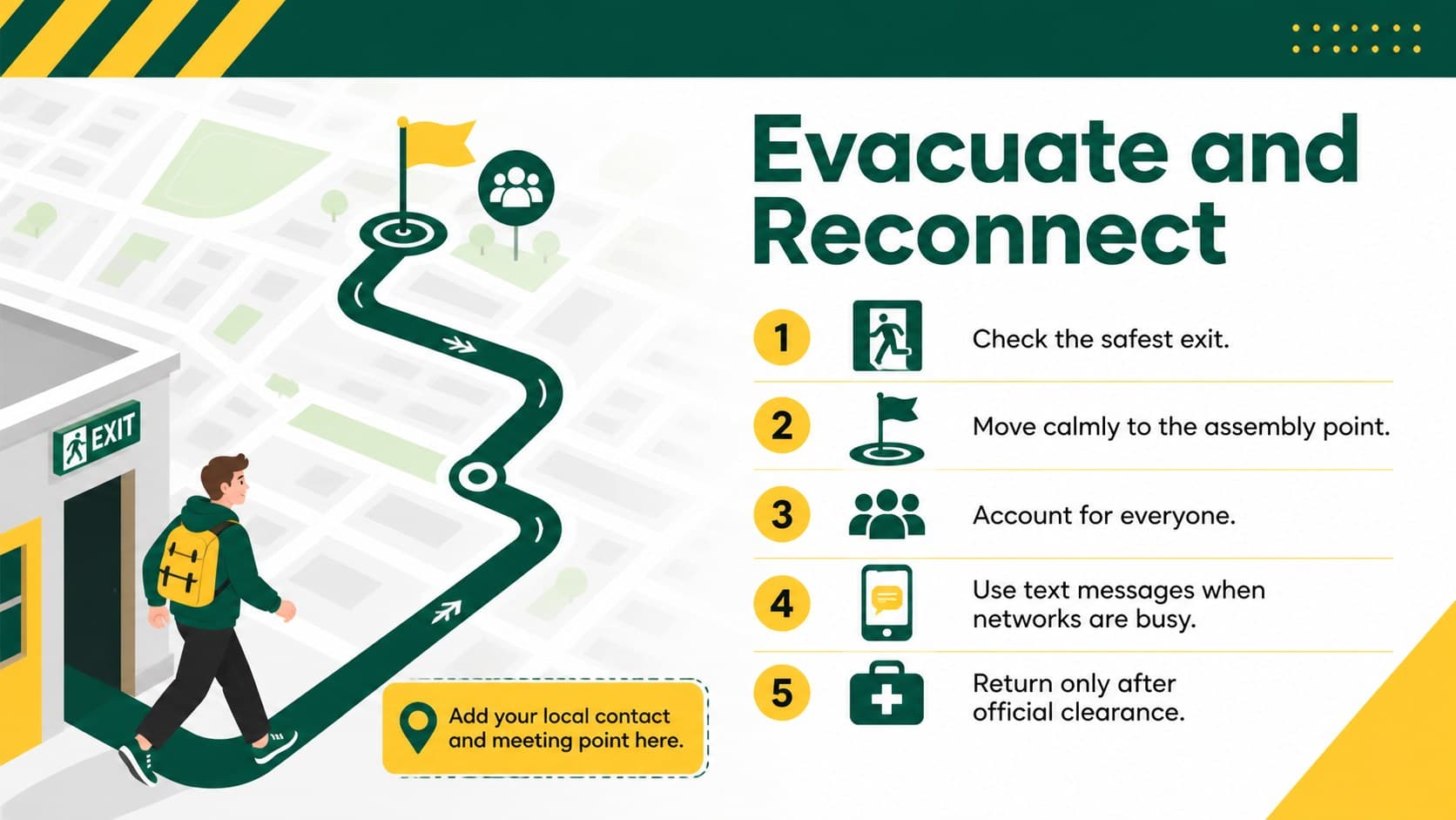Editable earthquake evacuation steps template with communication priorities and assembly point guidance.