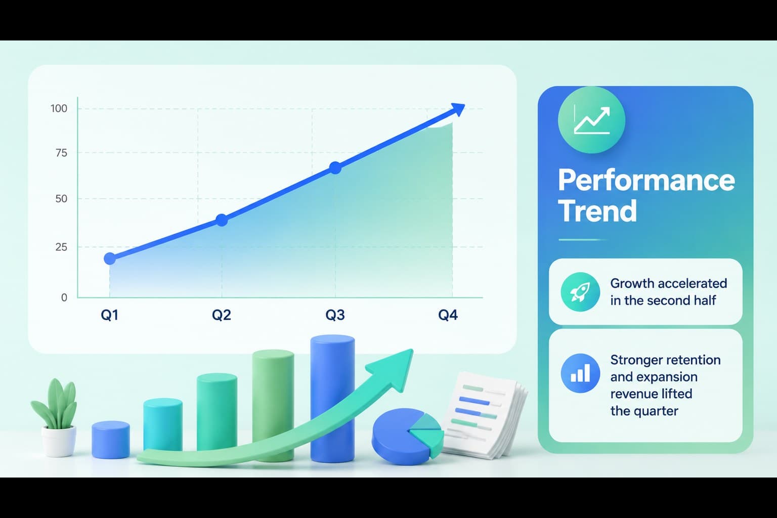 Quarterly performance slide with a rising chart, supporting commentary, and dimensional business illustrations.
