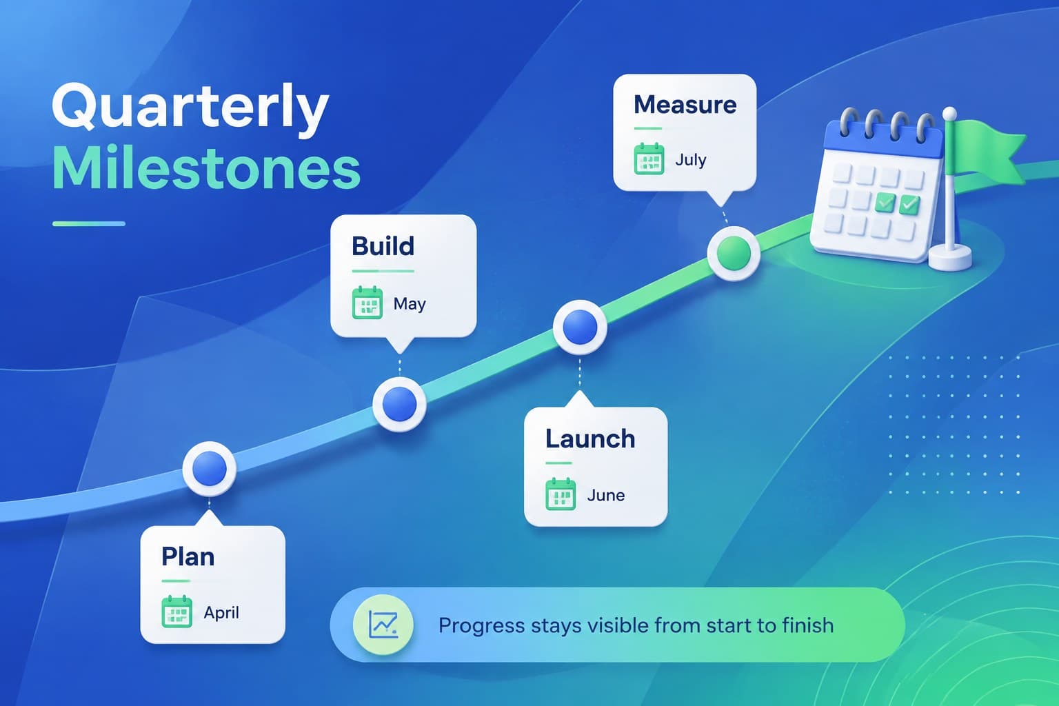 Quarterly timeline slide mapping milestones from planning through delivery with dimensional blue-green graphics.