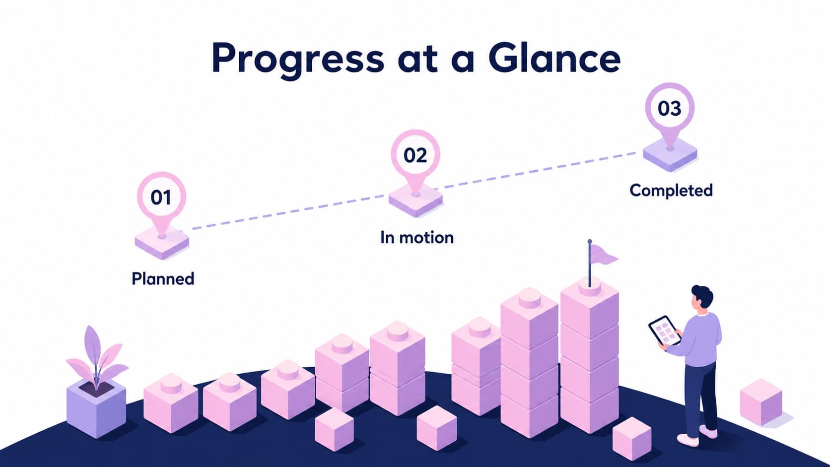 Quarterly team progress slide showing goal completion and milestone tracking in an isometric business style.