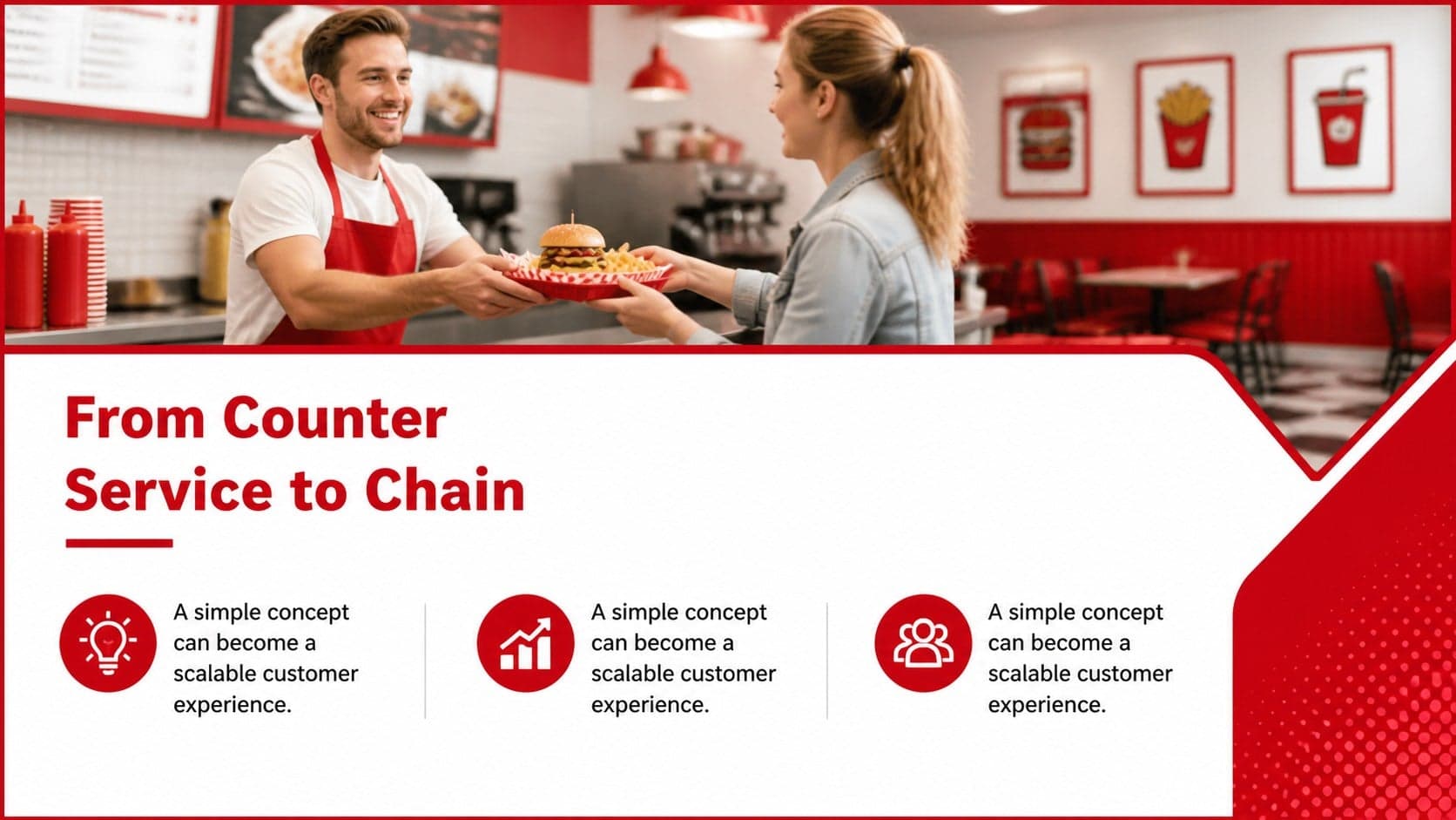 Restaurant growth presentation slide introducing the business concept with editable text and food imagery.