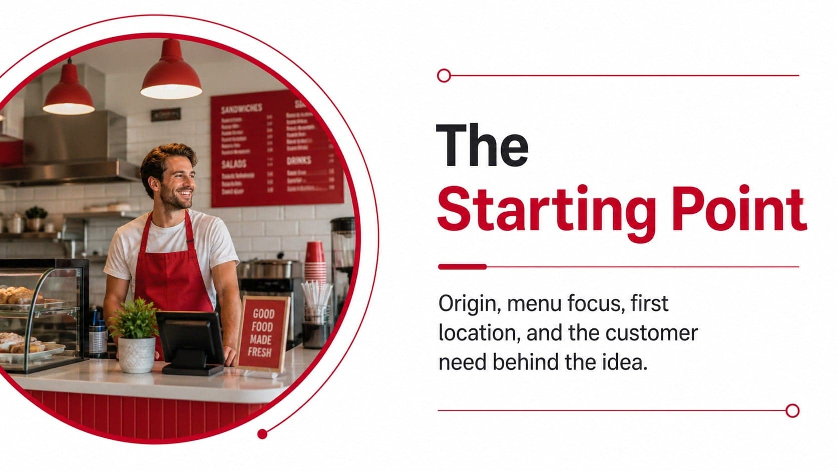 Food business presentation slide showing a restaurant origin story and early operating model.