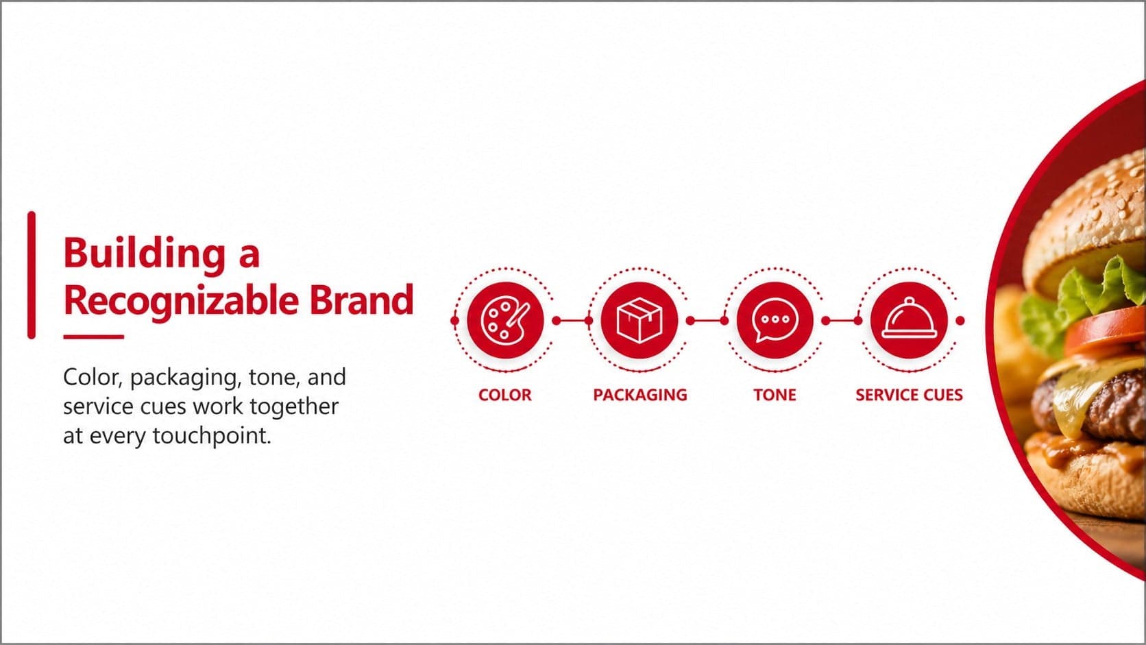 Fast food marketing presentation slide displaying a visual identity system with red accents and typography.