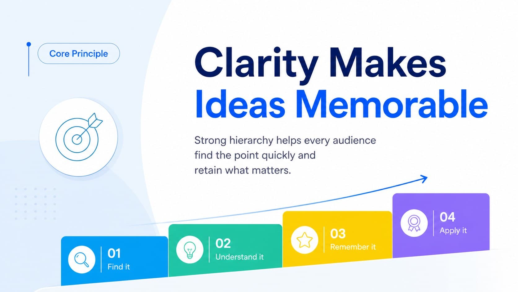 Readable statement slide with a focused message and bright spectrum color details.