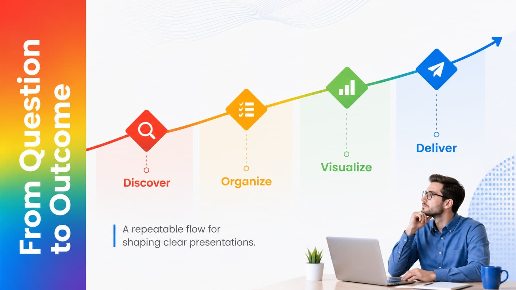 Editable spectrum color PowerPoint slide showing four stages in a horizontal process.